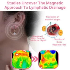 Lenreey™ Lymphvity MagneTherapy Germanium Earrings