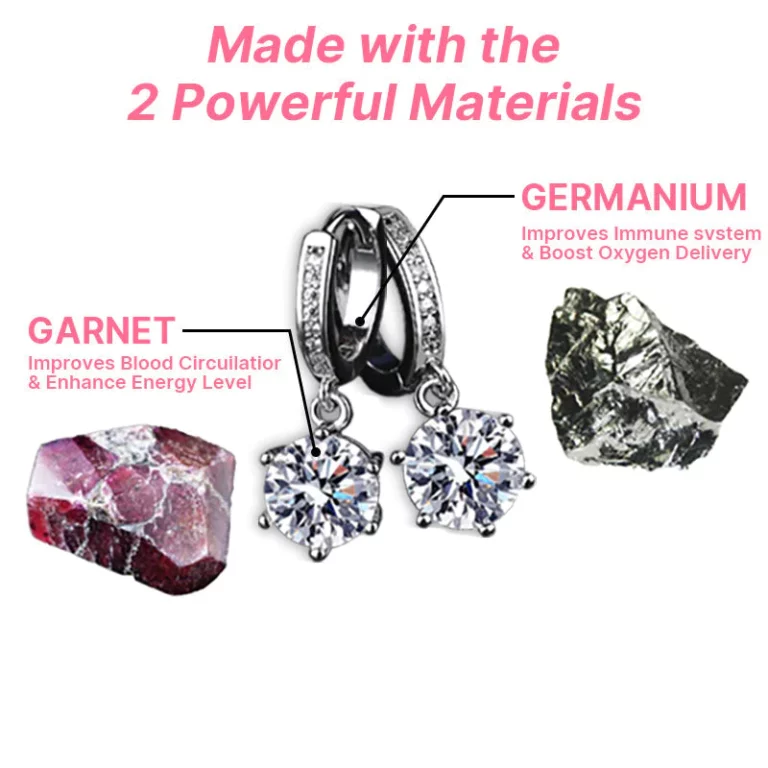 Lenreey™ Lymphvity MagneTherapy Germanium Earrings