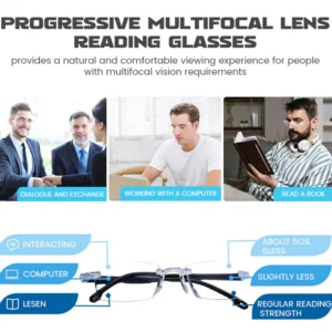 NOWORDUP™ Multi-focus progressive lenses Reading glasses