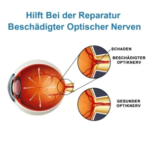 Ourlyard™ Augentropfen zur Behandlung von Sehproblemen