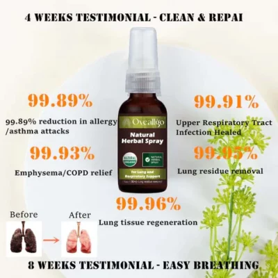 Awzlove™ Natural Herbal Spray