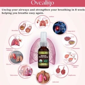 Oveallgo™ ProX Natural Herbal Spray for Lung and Respiratory Support