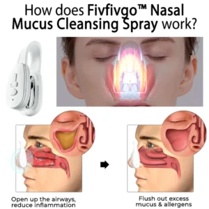 Oveallgo™ ULTRA Nasal Mucus Cleaning Device