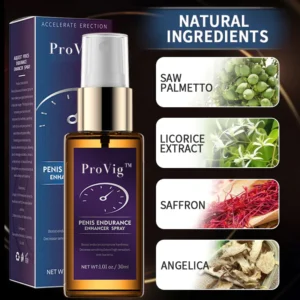 ProVig™ Exclusive Patented Prostate Health Spray - Clinically Proven Effective