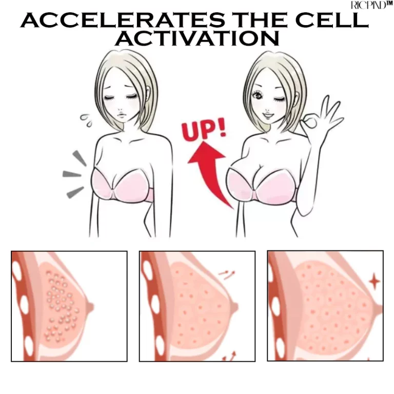 RICPIND BreastUp Cellu MicroCurrent Conductive Massager