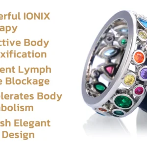 Raindew Health Crystal Quartz IONX Ring