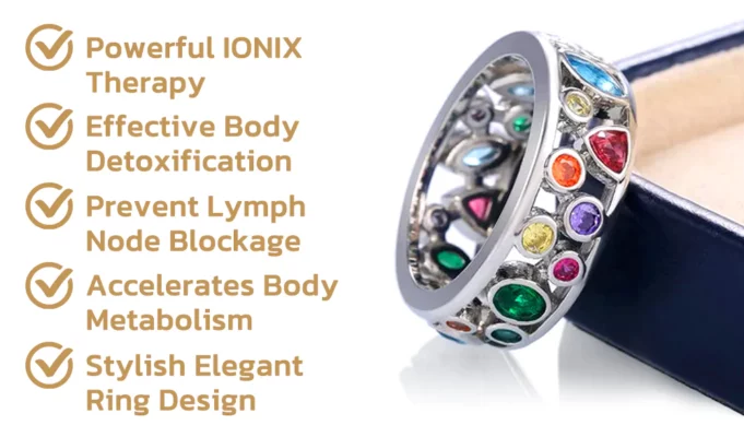 Raindew Health Crystal Quartz IONX Ring