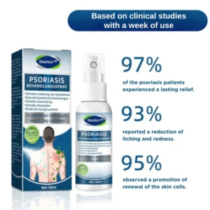 Seurico™ Psoriasis Treatment Spray