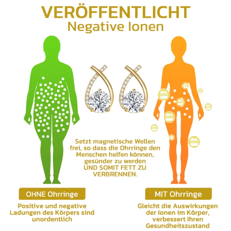 flysmus™ BAISO Lymphvity Germanium Ohrringe