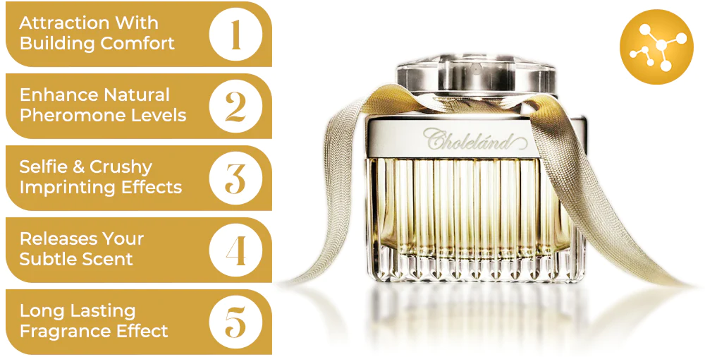 flysmus™ Choleland Marissa Pheromone Perfume