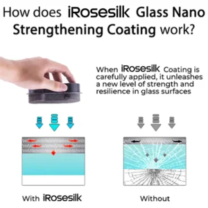 iRosesilk™ Recubrimiento nanofortalecedor de vidrio