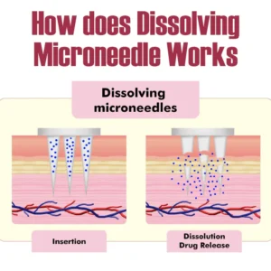 ATTDX Crystal Dissolving Microneedle Eye Patches