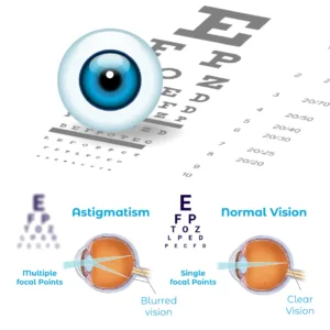 ATTDX EyeRevive Electric Vitality Device with Eye Cream