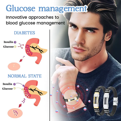 Biancat™ GlucoBalance TitanIon Wristband