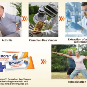 Bostore™ Canadian Bee Venom Alleviating Bone Pain and Repairing Bone Injuries Gel