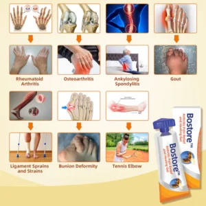 Bostore™ Canadian Bee Venom Alleviating Bone Pain and Repairing Bone Injuries Gel