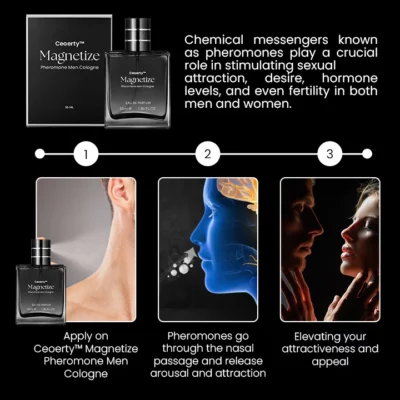 Ceoerty™ Magnetize Pheromone Men Cologne