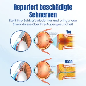 Ceoerty™ OptiRenew Augenbehandlungstropfen