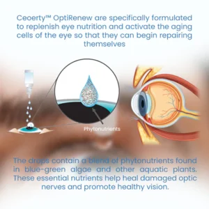 Ceoerty™ OptiRenew Eye Treatment Drops