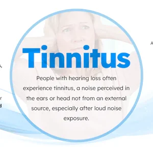 Dafeila™ SoniClip Tinnitus Relief Device