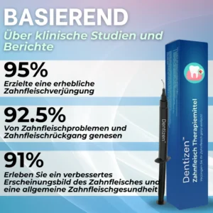 Dentizen™ Zahnfleisch Therapiemittel