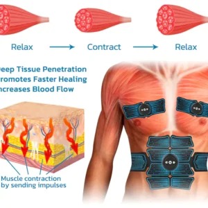 EMS ElectroEase™ Microcurrent Massage