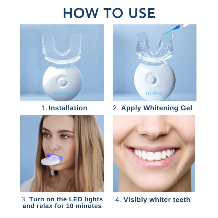 Oveallgo™ ProTeeth Whitening Kit