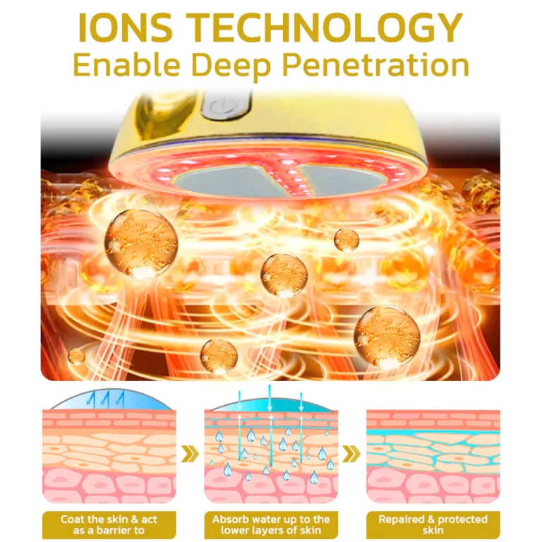 Furzero™ Time Machine Sonic Ion Beauty Therapist