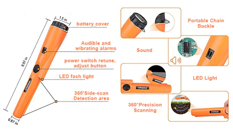 LIMETOW™ Hand-held Metal Detector Wand