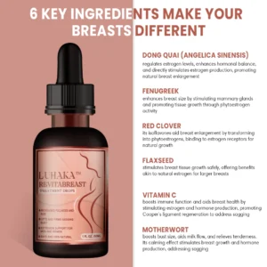 Luhaka™ REVITABRBAST Treatment Drops