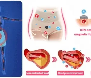 MIGUJO™ Honeycomb Vaginal Tightening & Body Shaping Briefs