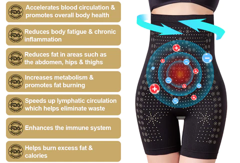 MIGUJO™ Ion Fiber Repair Shaping Shorts