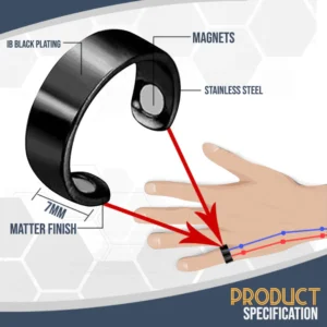 MagneTherapy Blood Sugar Control Ring