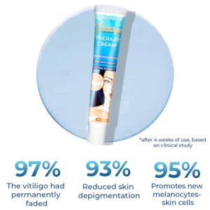 MelFix™ Vitiligo Therapy Cream