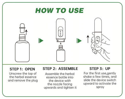 Ourlyard™ Herbal Lung Clearing and Repairing Spray