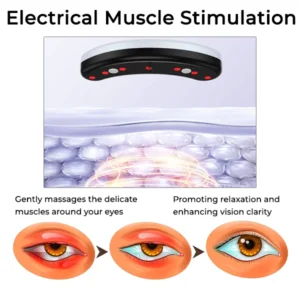 Oveallgo™ VisionPro Microcurrent Heated Ocular Vitality Device