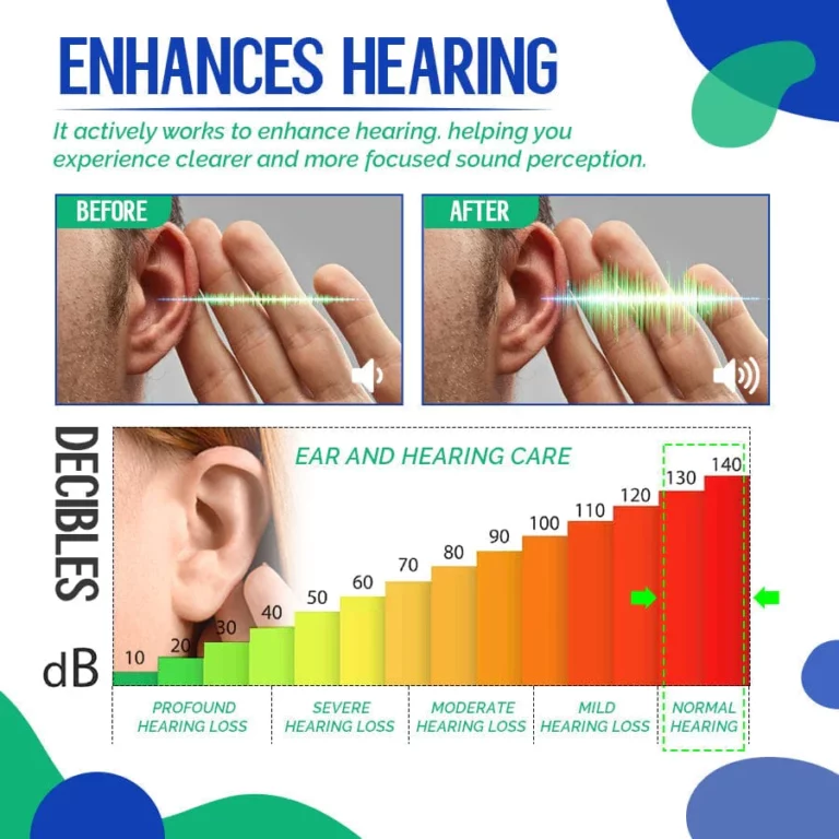 QuietudeRx™ Tinnitus Ear Therapy Drop