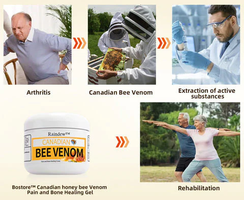 Raindew™ Canadian honey bee Venom Pain and Bone Healing Cream