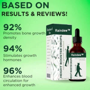 Raindew™ Height Booster Drops