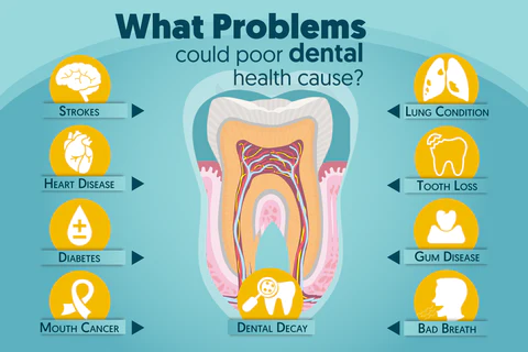 Raindew™ NEW TEETH Mouthwash - Solve all Oral Problems