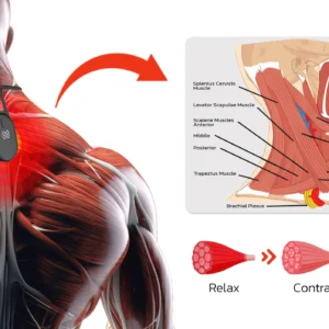 Remifa™ DETOXTHIN Lymphatic Ultrasonic Soothing Neck Device