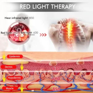 Seurico™ HealRay Red Light Recovery Wand