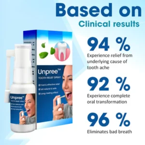 UNPREE™ Tooth Relief Spray