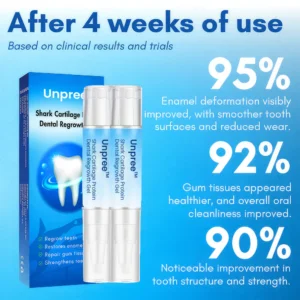 Unpree™ Shark Cartilage Protein Dental Regrowth Gel