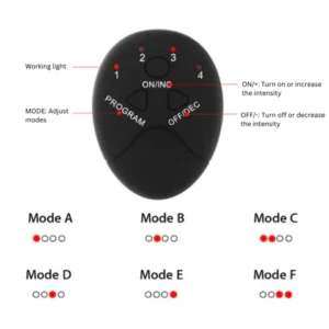 AEXZR™ EMS Abs & Chest Muscle Stimulator