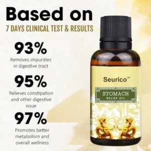 AQA™ Stomach Relief Oil