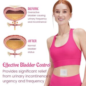 Biancat™ Bladder Control Anti-Incontinence Patch