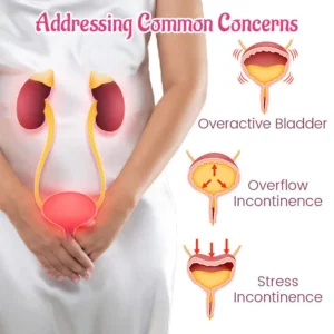 LIMETOW™ Bladder Control Anti-Incontinence Patch