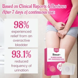 LIMETOW™ Bladder Control Anti-Incontinence Patch