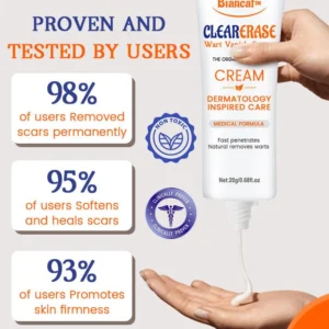 Biancat™ ClearErase Wart Vanish Cream